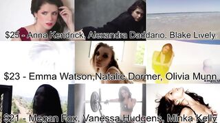You have $69 - Anna Kendrick, Alexandra Daddario, Blake Lively, Emma Watson, Natalie Dormer, Olivia Munn, Megan Fox, Vanessa Hudgens, Minka Kelly